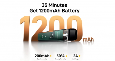 Купить Vaporesso XROS PRO 1200mAh KIT (Pink) Vaporesso XROS PRO 1200mAh KIT (Pink)